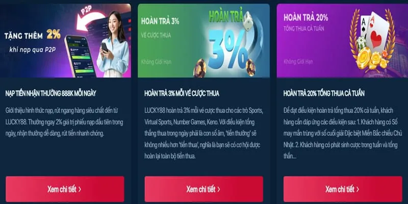 Hoàn trả hàng tuần và khuyến mãi nạp lại